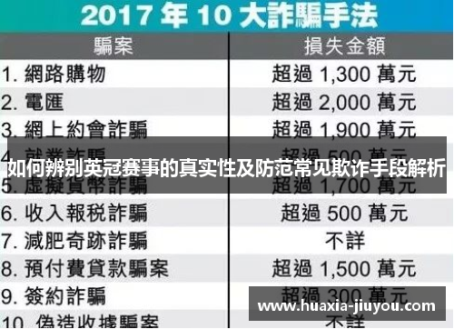 如何辨别英冠赛事的真实性及防范常见欺诈手段解析 如何辨别英冠赛事的真实性及防范常见欺诈手段解析