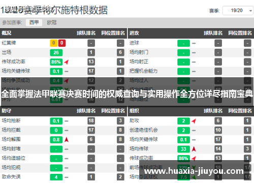 全面掌握法甲联赛决赛时间的权威查询与实用操作全方位详尽指南宝典