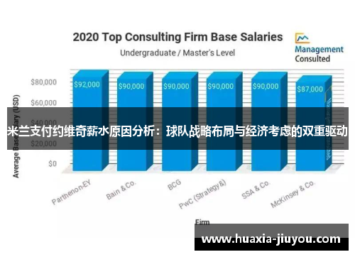 米兰支付约维奇薪水原因分析:球队战略布局与经济考虑的双重驱动 米兰支付约维奇薪水原因分析:球队战略布局与经济考虑的双重驱动