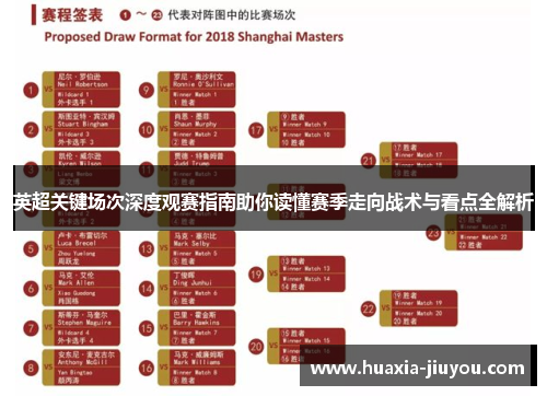 英超关键场次深度观赛指南助你读懂赛季走向战术与看点全解析