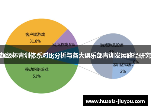 超级杯青训体系对比分析与各大俱乐部青训发展路径研究