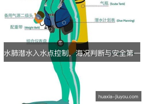 水肺潜水入水点控制，海况判断与安全第一